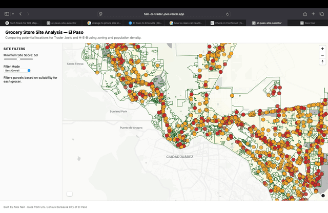 HEB or Trader Joes in El Paso